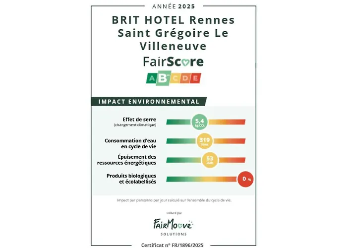 Brit Hotel Rennes St Gregoire - Le Villeneuve Saint-Gregoire 